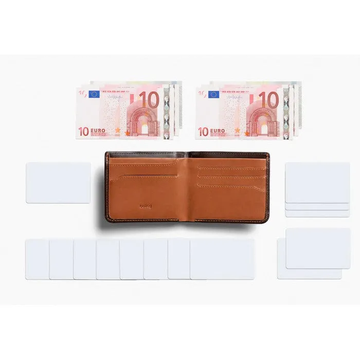 Bellroy Hide and Seek Wallet HI RFID Java
