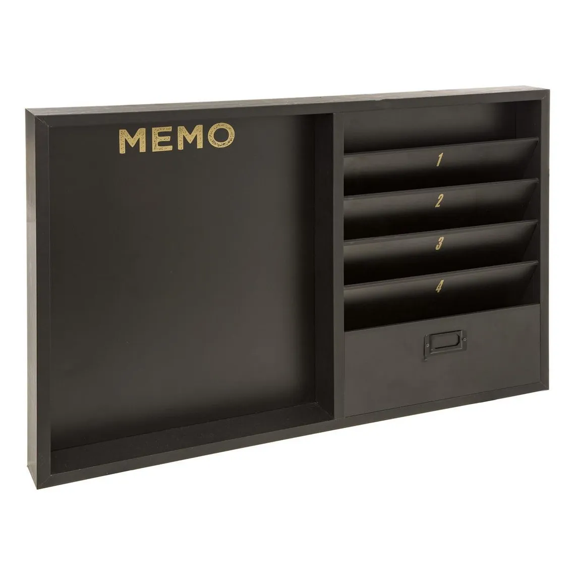 Memo 